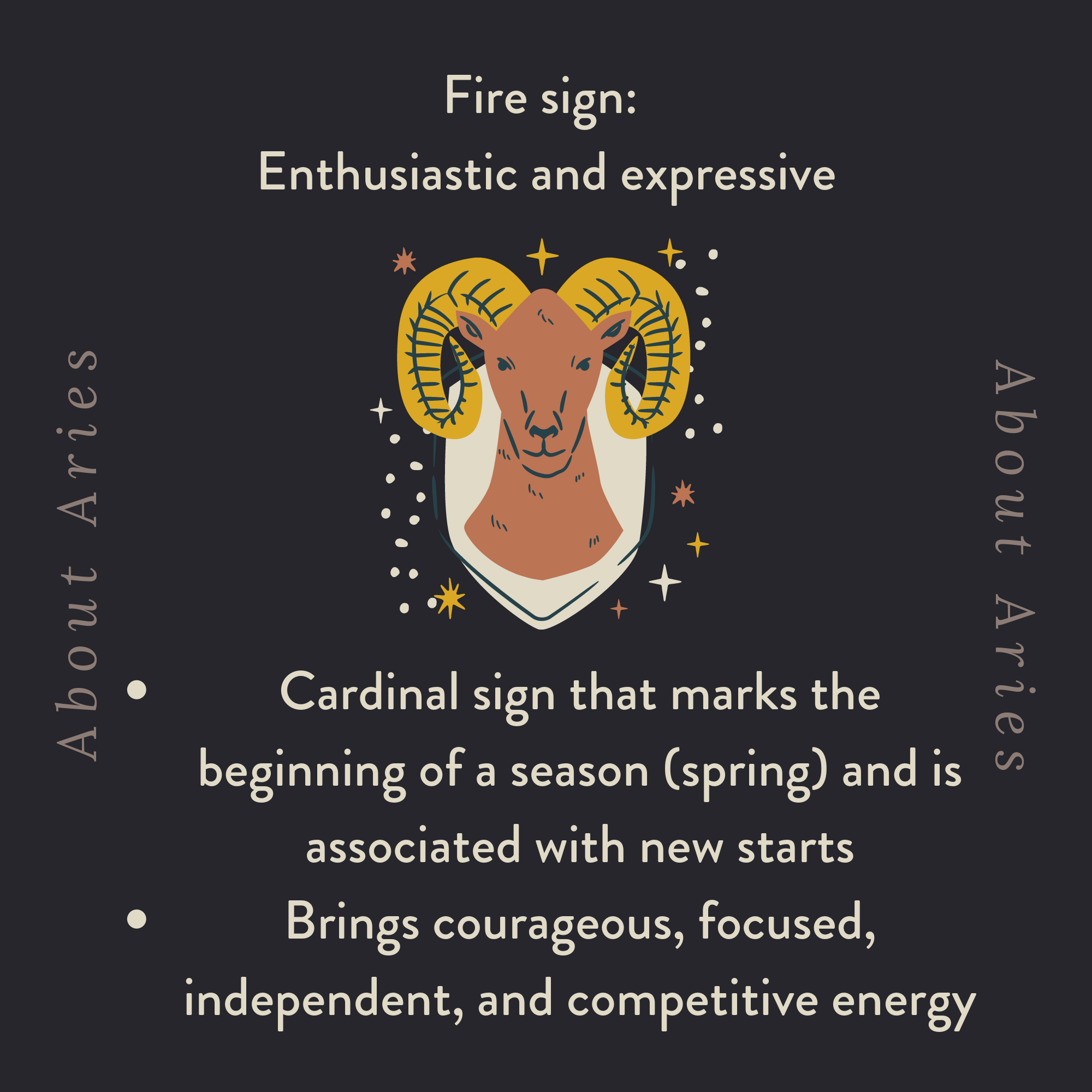 Business Forecast for the New Moon in Aries {April 2021}  