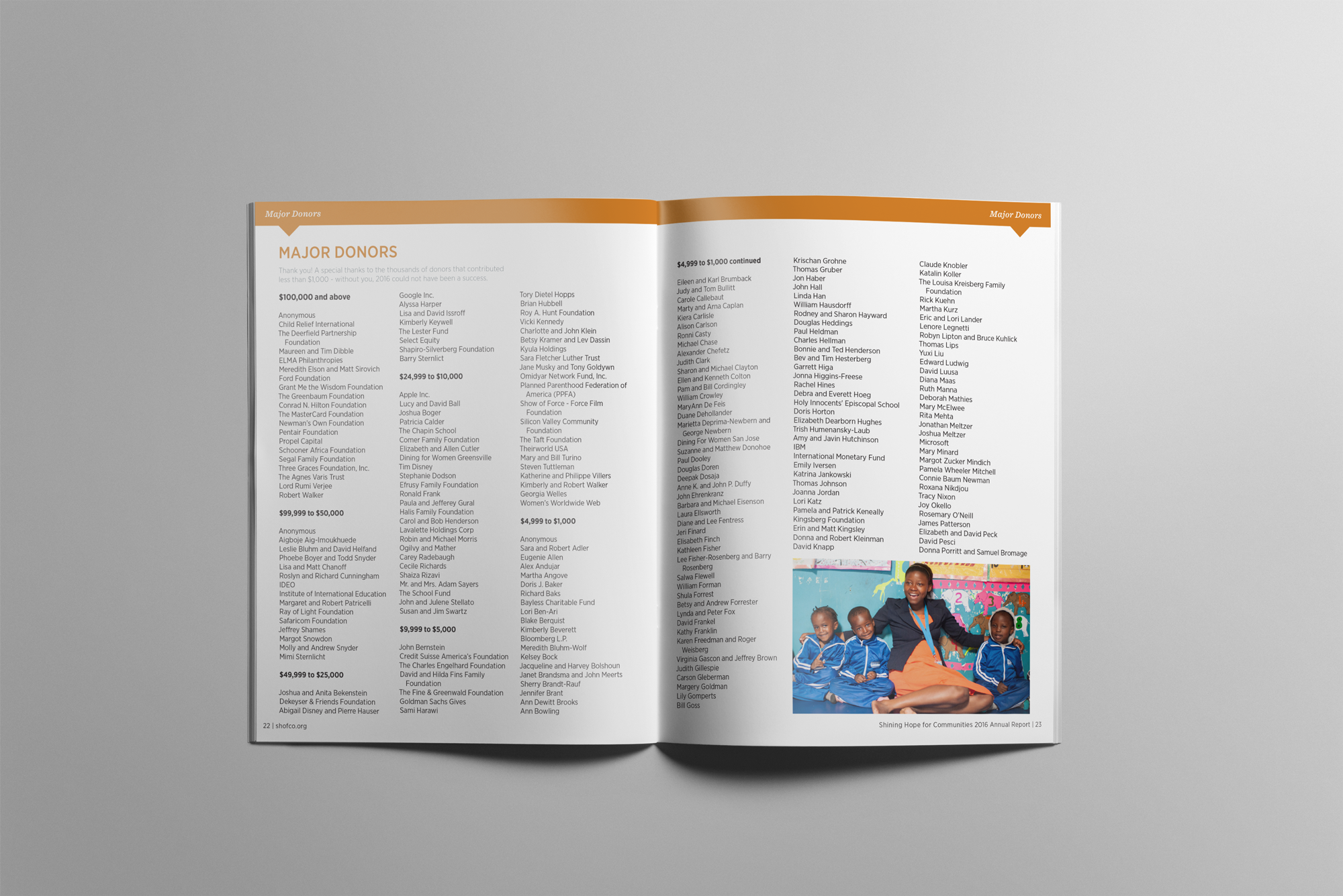 Annual-Report-Mockup-Spread-6.png