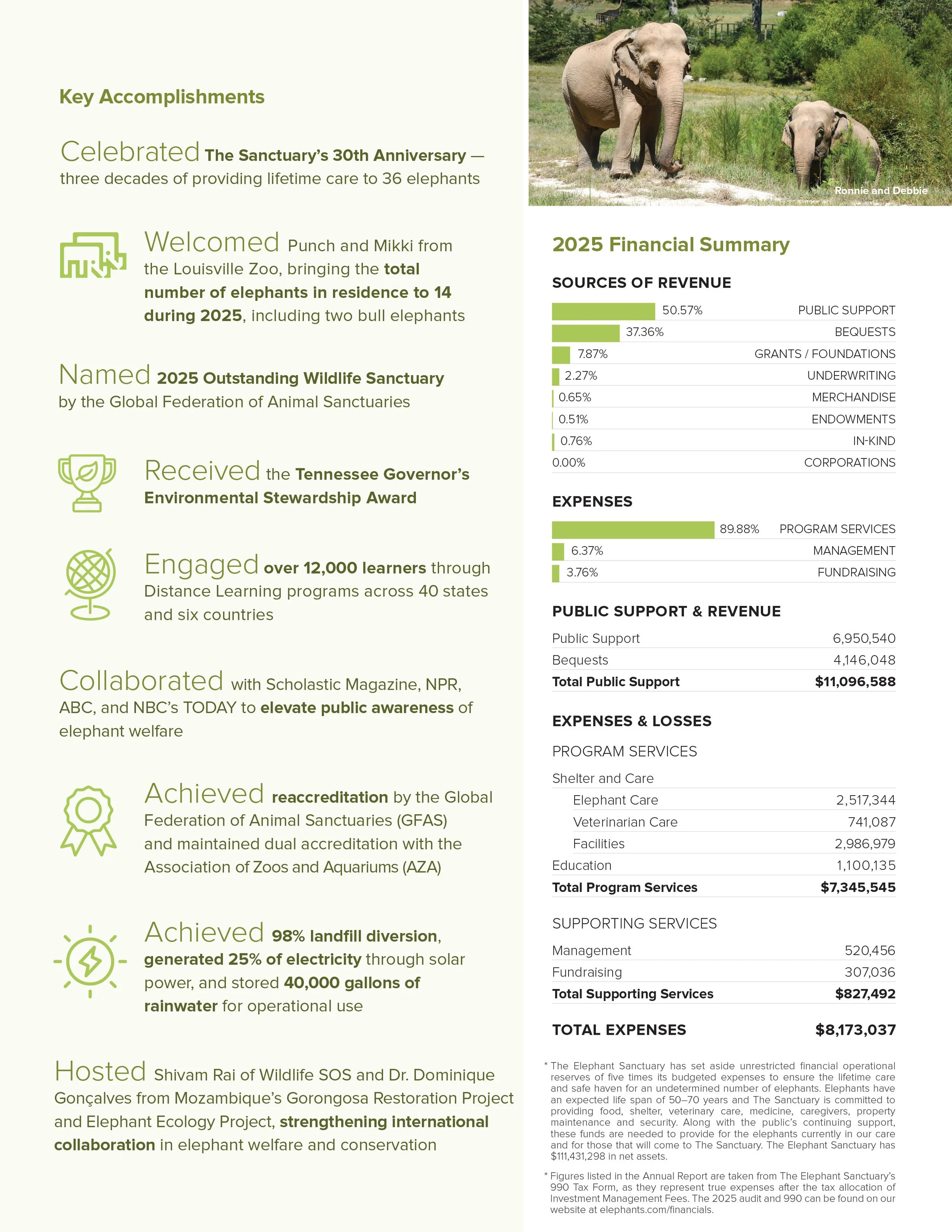 TES-Annual-Report-25-for-web-3.jpg