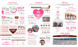 2014 Infographic Thumbnail.png