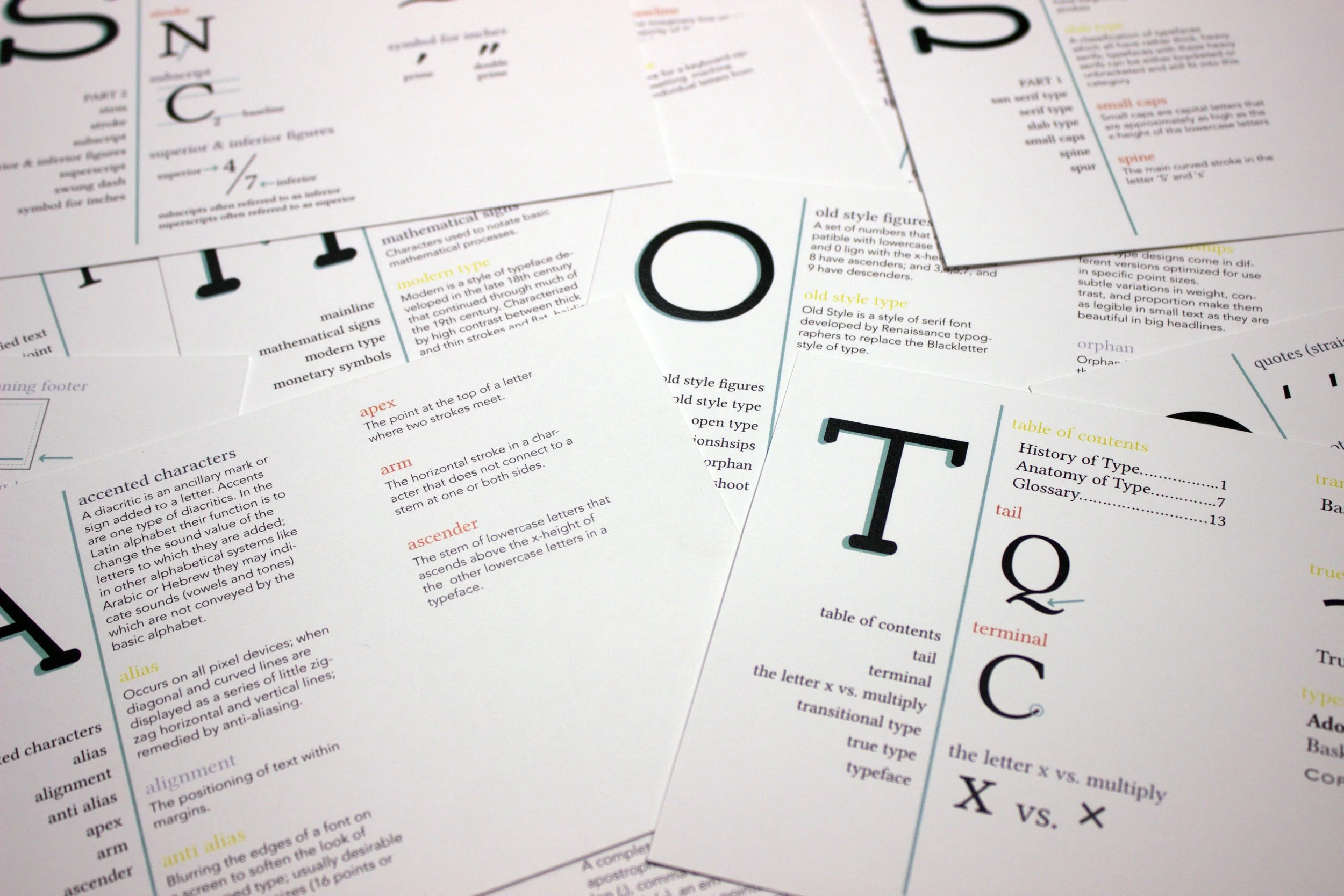 A-Z TYPOGRAPHY