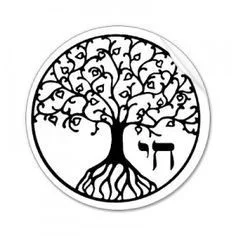POSTPONED: Let's Learn Yiddish Together, Beginner's Class