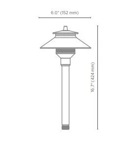 FX Luminaire LED Landscape Lighting | Fx Luminaire