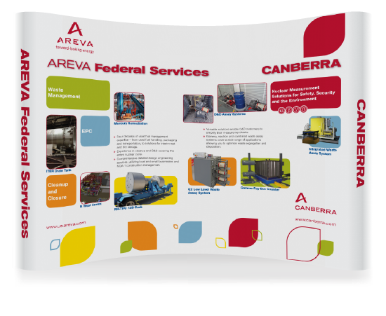 AREVA