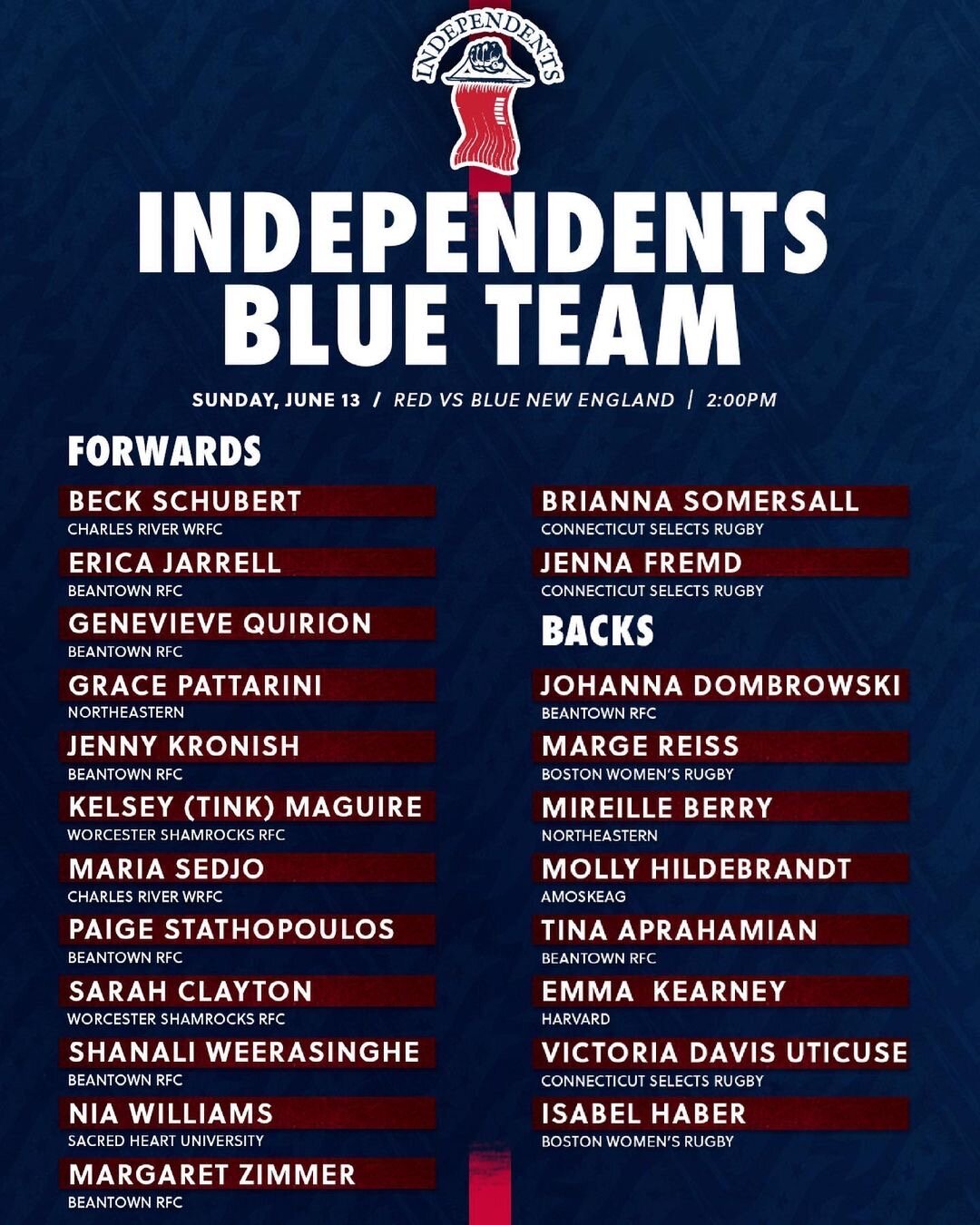  Inaugural New England Independents June 13, 2021 