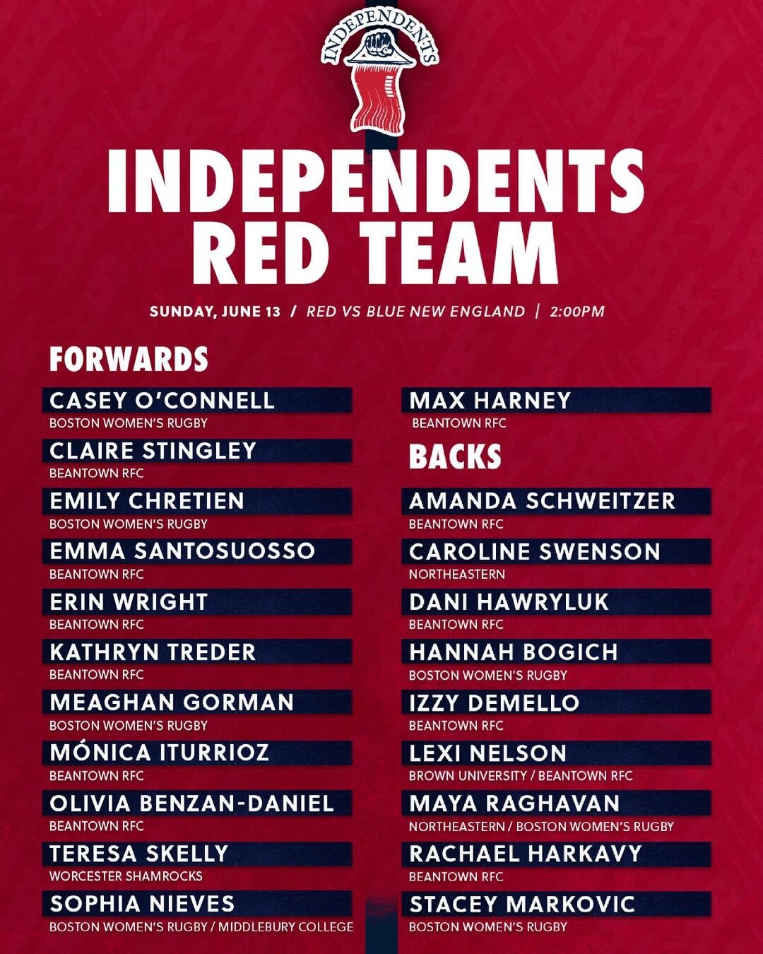  Inaugural New England Independents June 13, 2021 