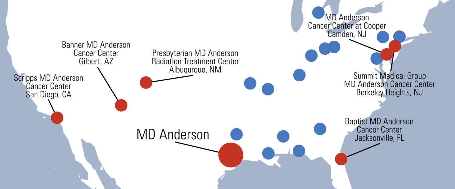 Md Anderson Wondros