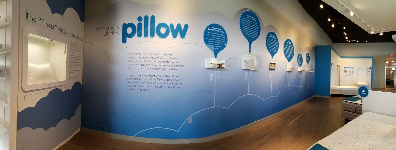 Verlo Mattress Factory Better Business Bureau Profile