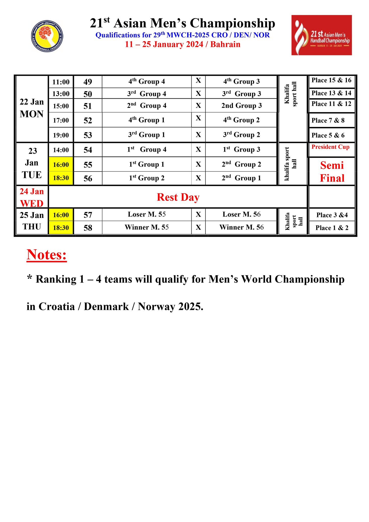 2024 Asian Champs Schedule 3.JPG