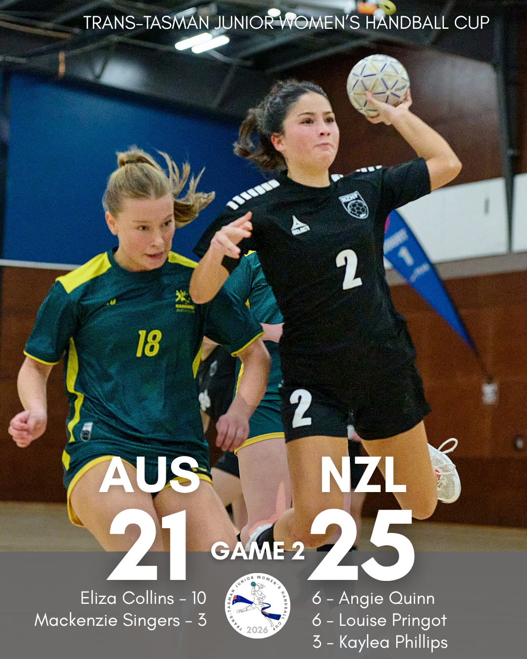 Trans Tasman Results.png