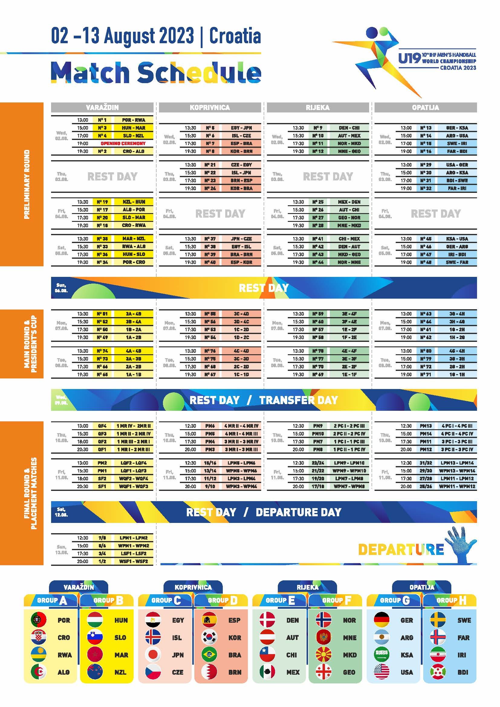 U19 Mens Handball World Championship 2023