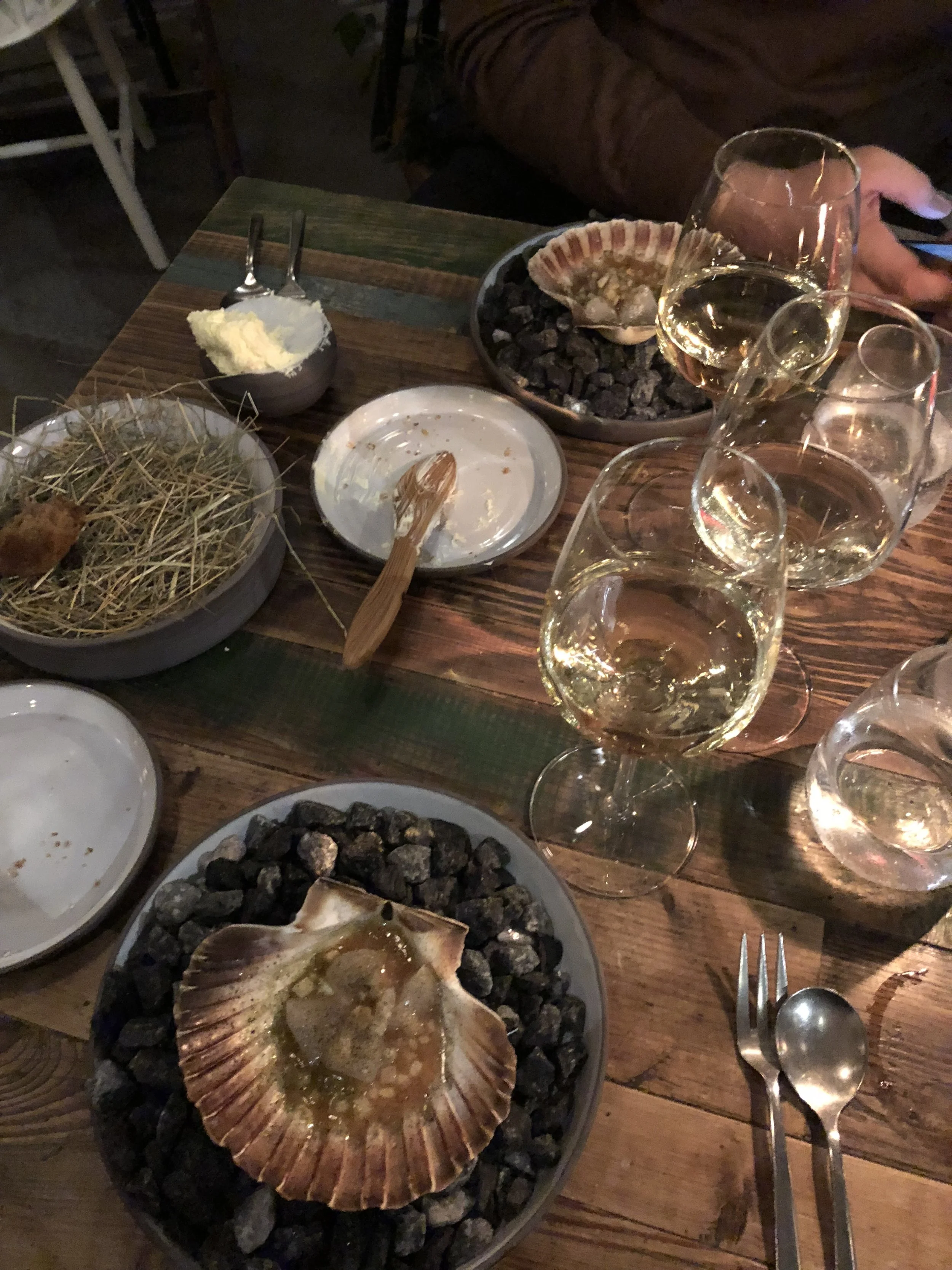 Copenhagen.host.liketoria.com/blog