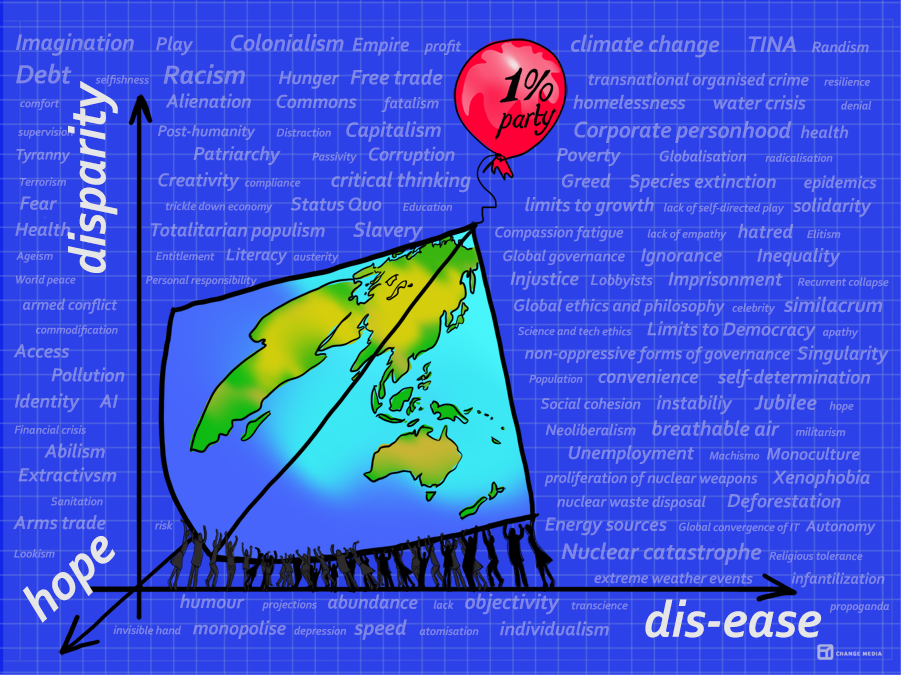 creating-together-hope-disparity-disease
