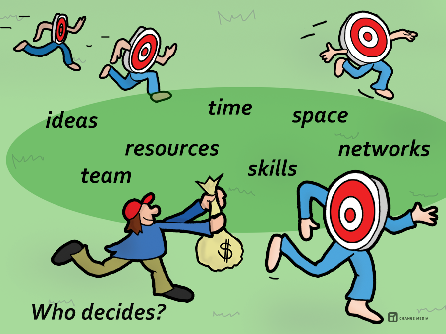 creating-together-who-decides