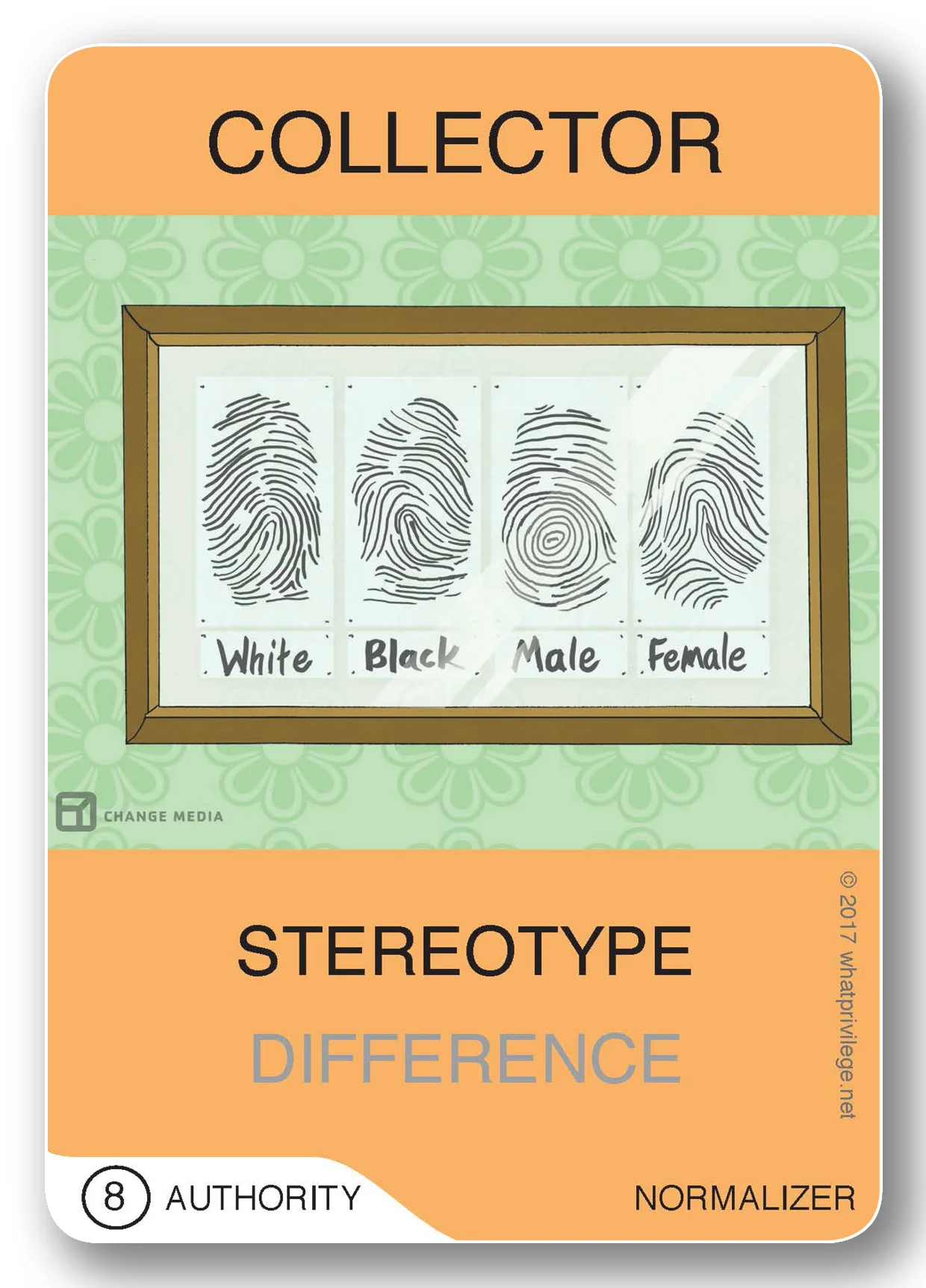 whatprivilege-authority8-collector.jpg