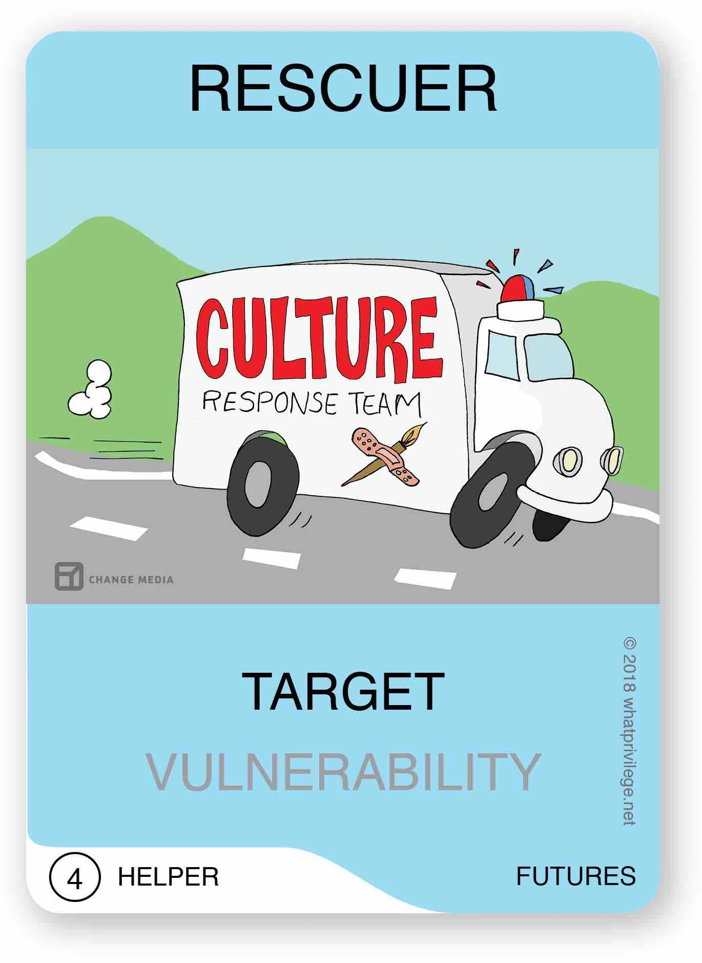 whatprivilege-futures4.jpeg