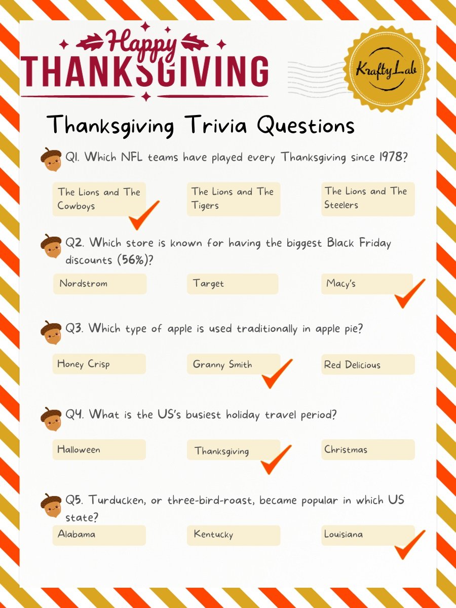 25 Fun Thanksgiving Trivia Questions And Answers For Work