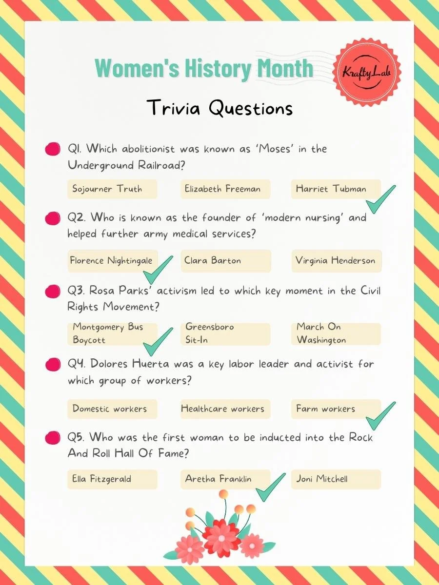 40+ Inspiring Women's History Month Trivia Questions