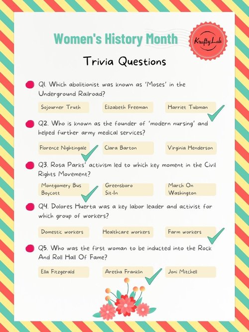 40 Inspiring Women s History Month Trivia Questions 40-inspiring-women-s-history-month-trivia-questions