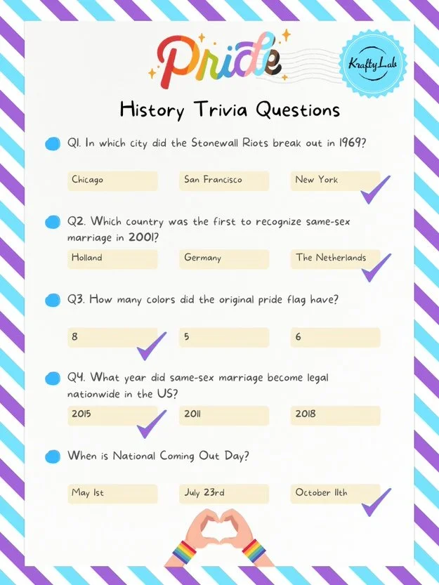 Pride Trivia Paper Fun Trivia Icebreaker Questions To Celebrate Pride At Work