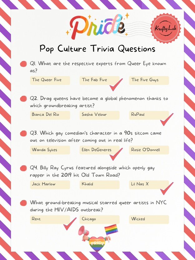 LGBTQ Quiz  50 Quiz Questions To Take Our Eye Open Today - AhaSlides