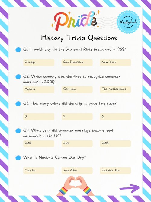 It's Backthe LGBT History Month Quiz