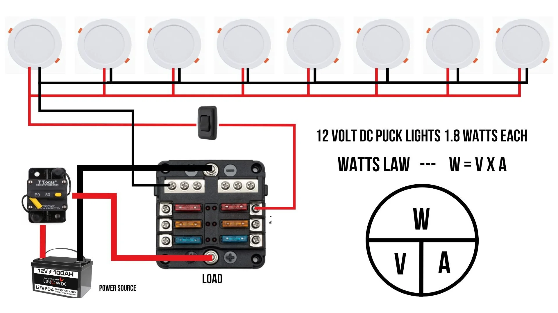 How to wire a van conversion step by step .jpg