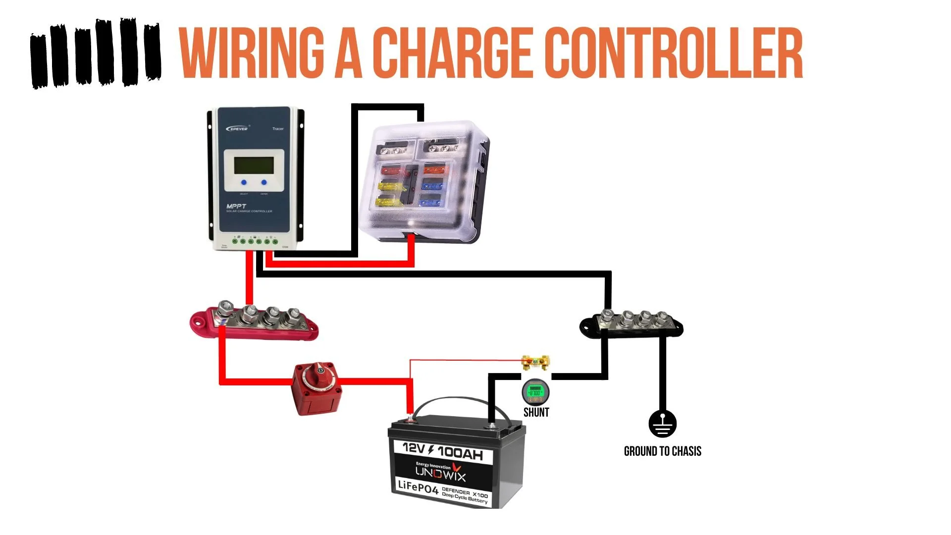 How to wire a van step by step.jpg