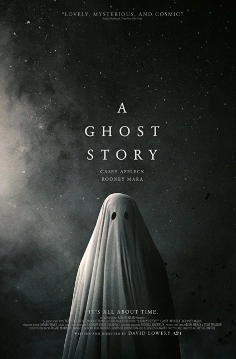 Source: IMDB