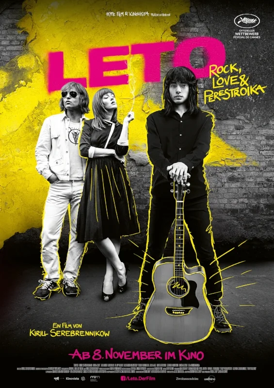 Source: IMDB