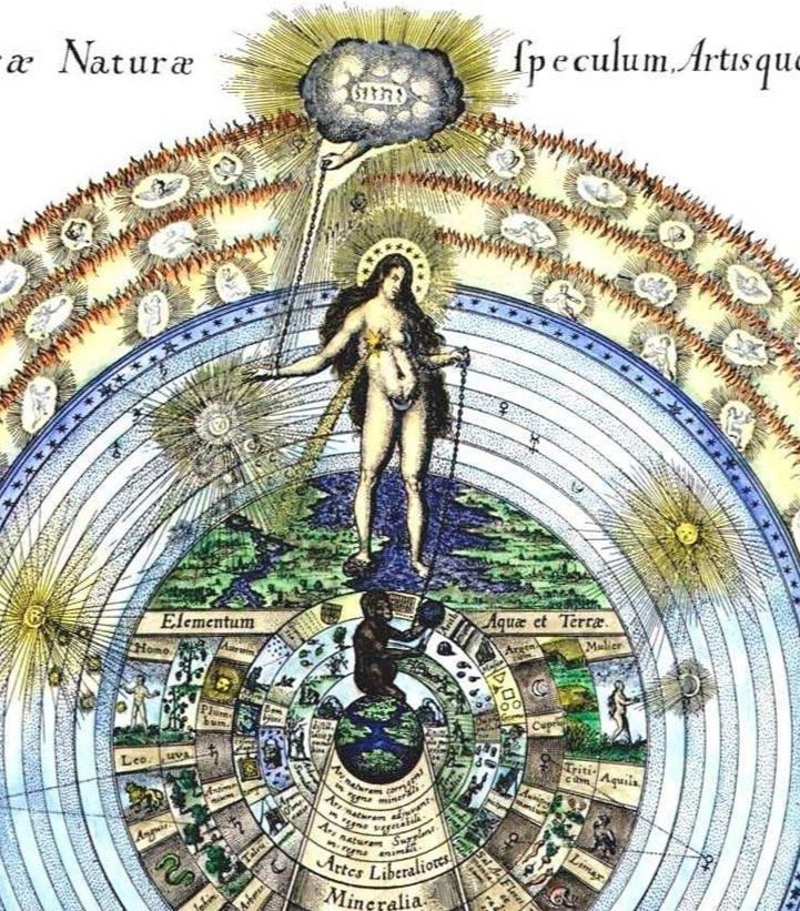 A classical illustration of a philosophical diagram depicting a woman with a halo, representing nature or the universe, surrounded by celestial and elemental symbols, with Latin labels and intricate circular diagrams.