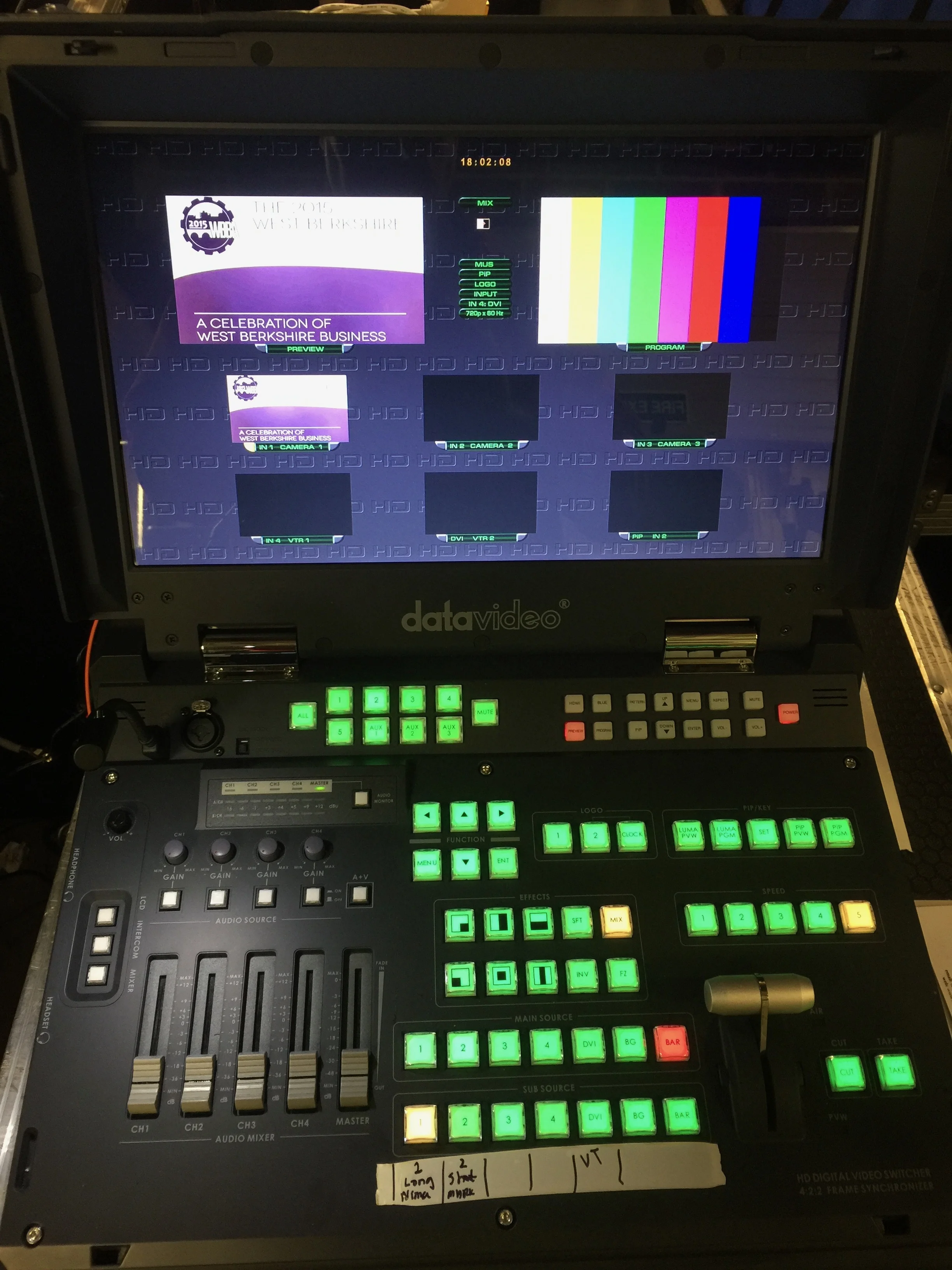 KAV Productions — Audio Visual Equipment Hire