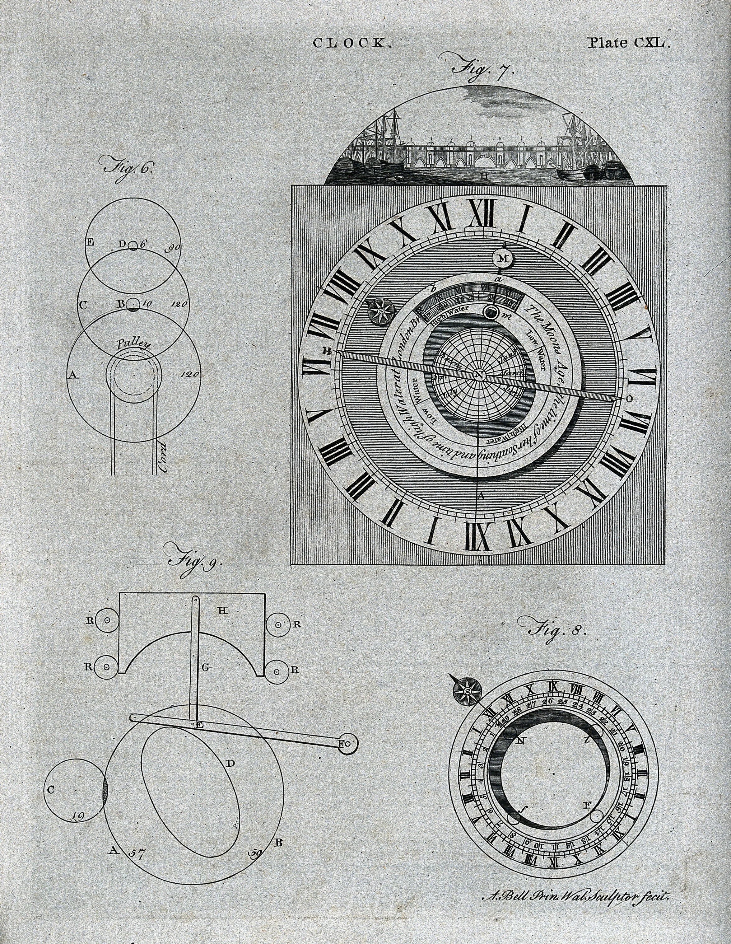 A printed illustration of a series of dials and circles, showing the workings of a clock system.