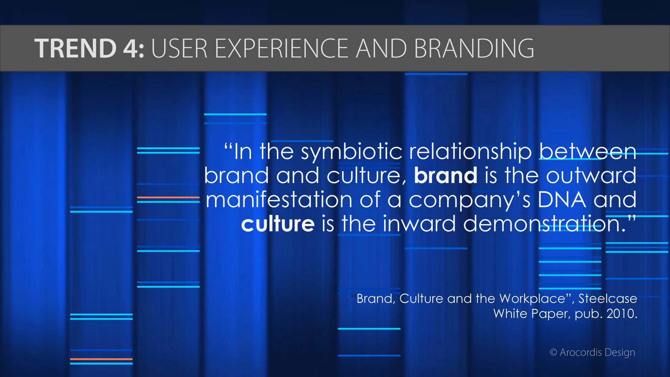 Brand and Culture image from Emerging Trends in Cultivating Best Places to Work