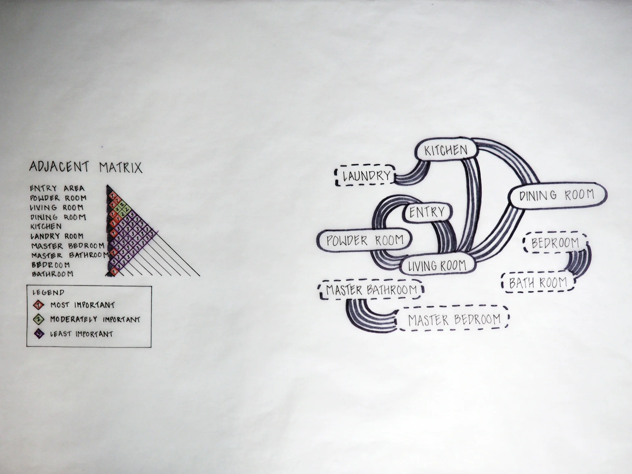 P2_Diagrams.jpg