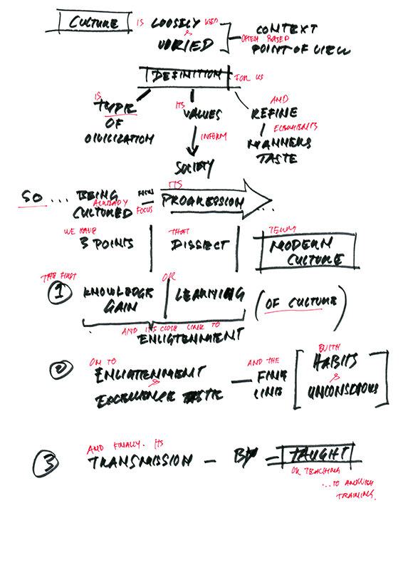Scan-1_Modern-Culture.jpeg