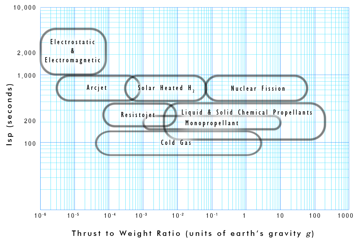 Image from Wikipedia .