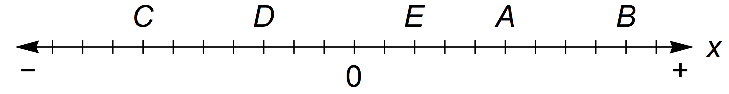 xpoints.png