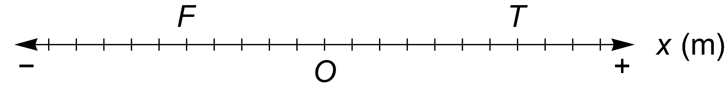 xpointsmtf.png