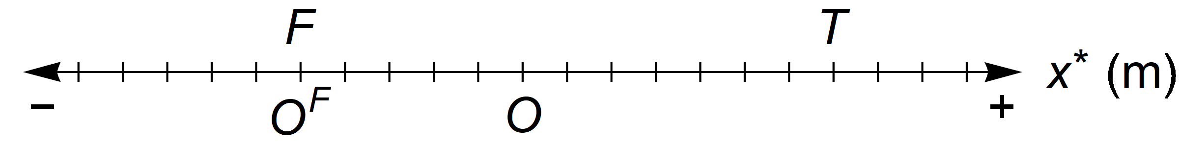 xpointsmptf.png
