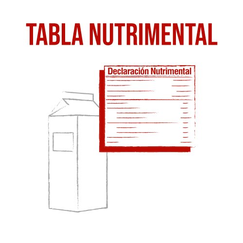 Tabla-Nutrimental.jpg