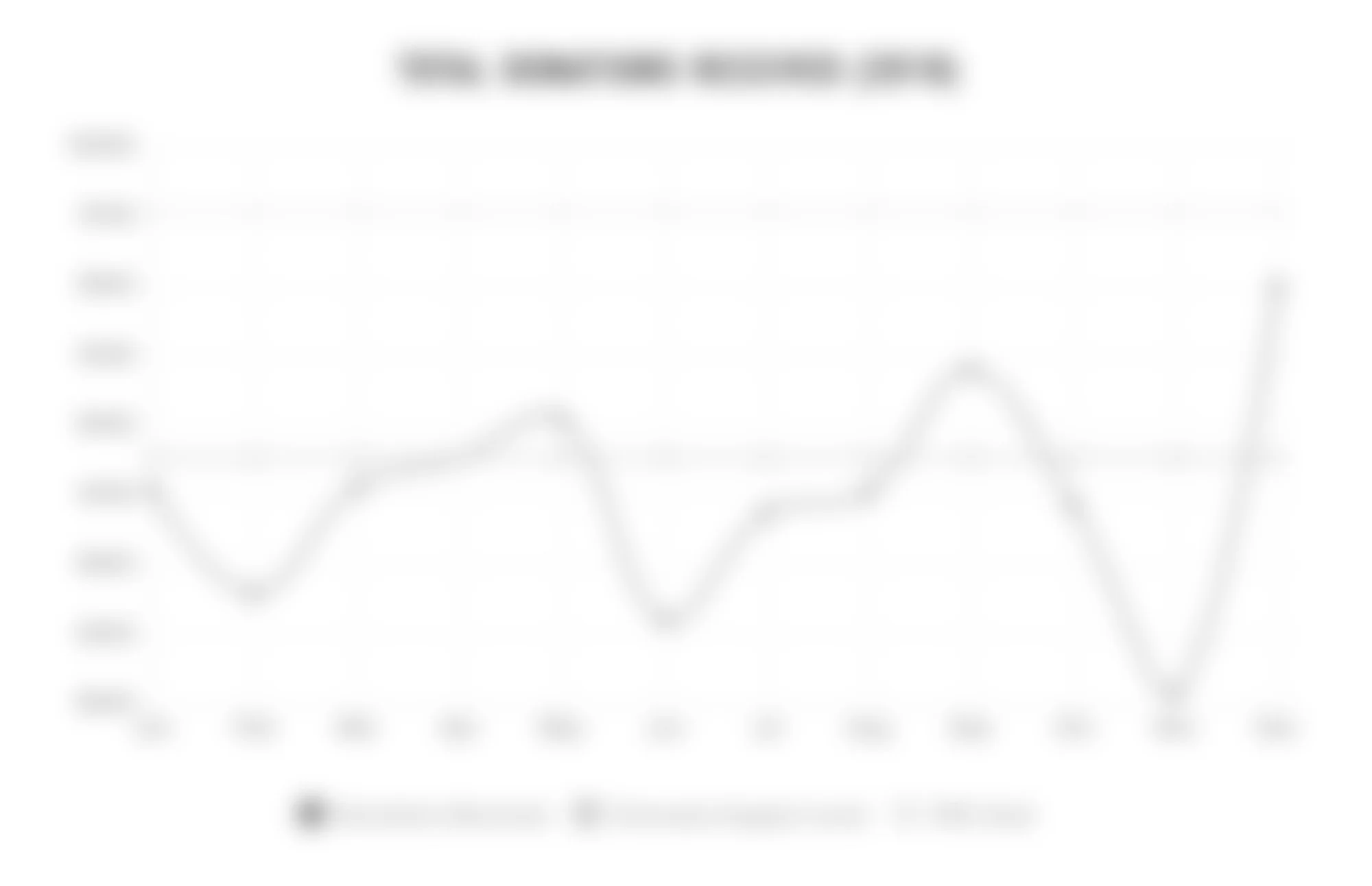 chart.jpg