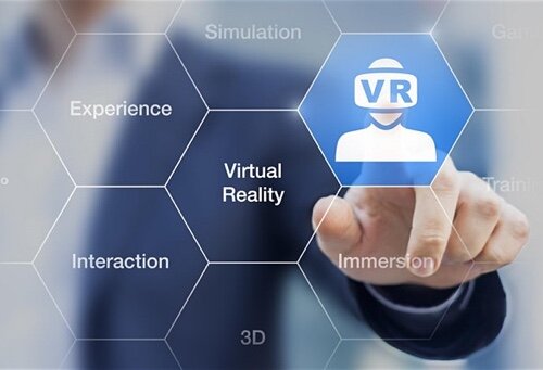 Virtual and Augmented Reality for Business