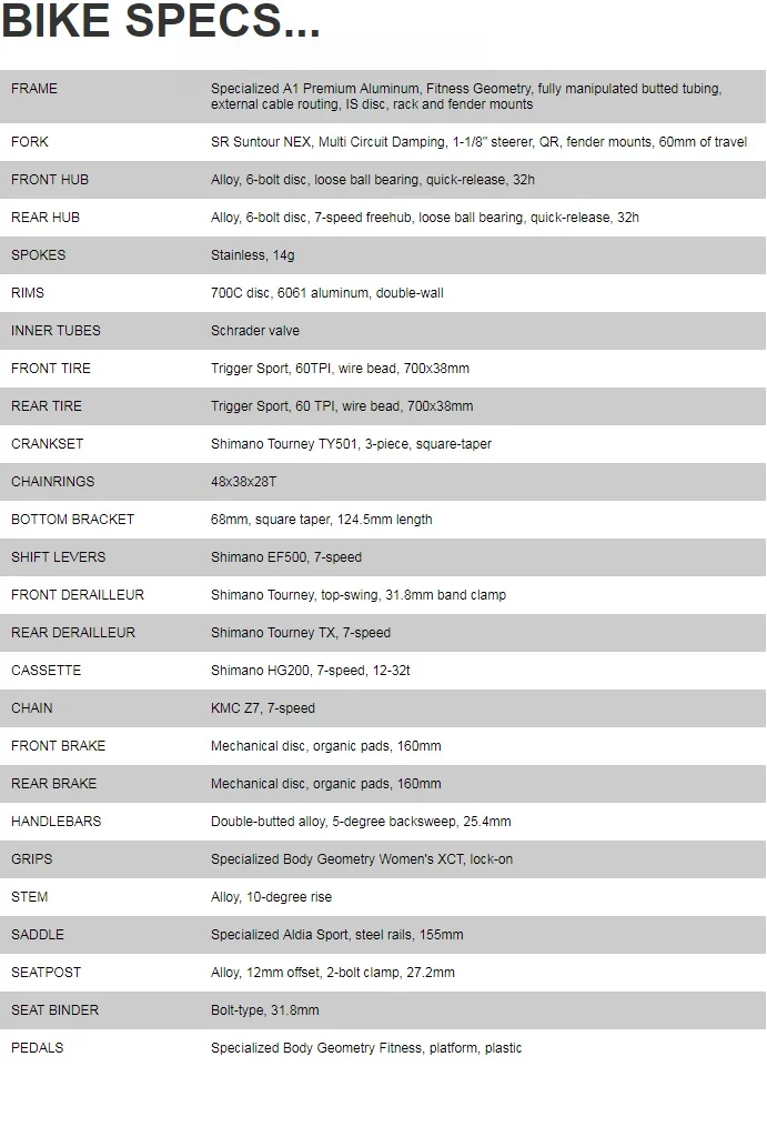 SP19ARM_SPECS.jpg