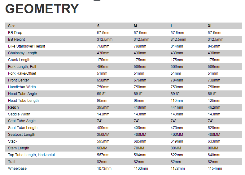 19 Chisel Comp Geo.png