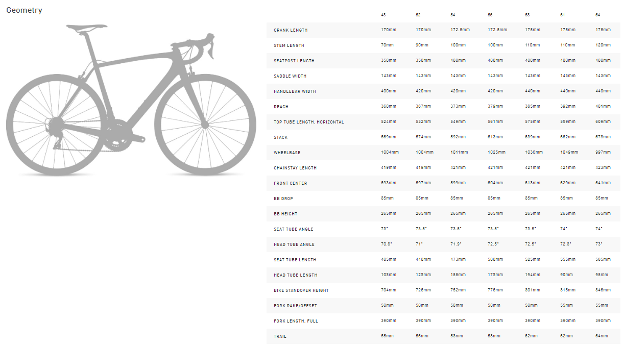 2018 DIVERGE MEN COMP GEO.png