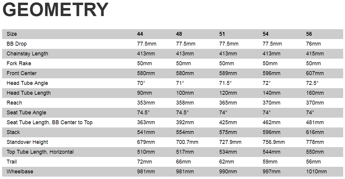2018 RUBY SPORT GEO.png