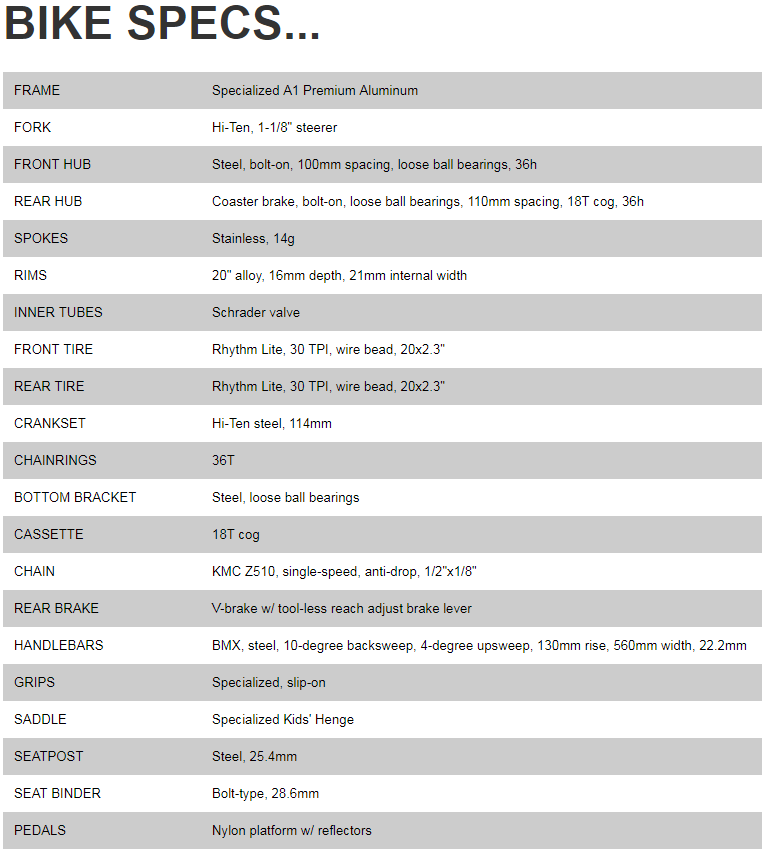 2019 RIPROCK CSTR 20.png