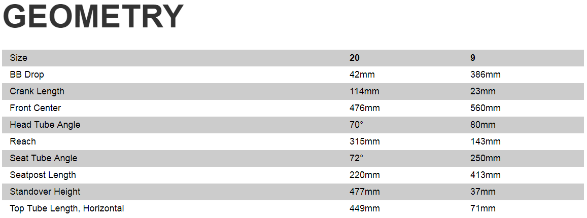 2019 RIPROCK CSTR 20 GEO.png