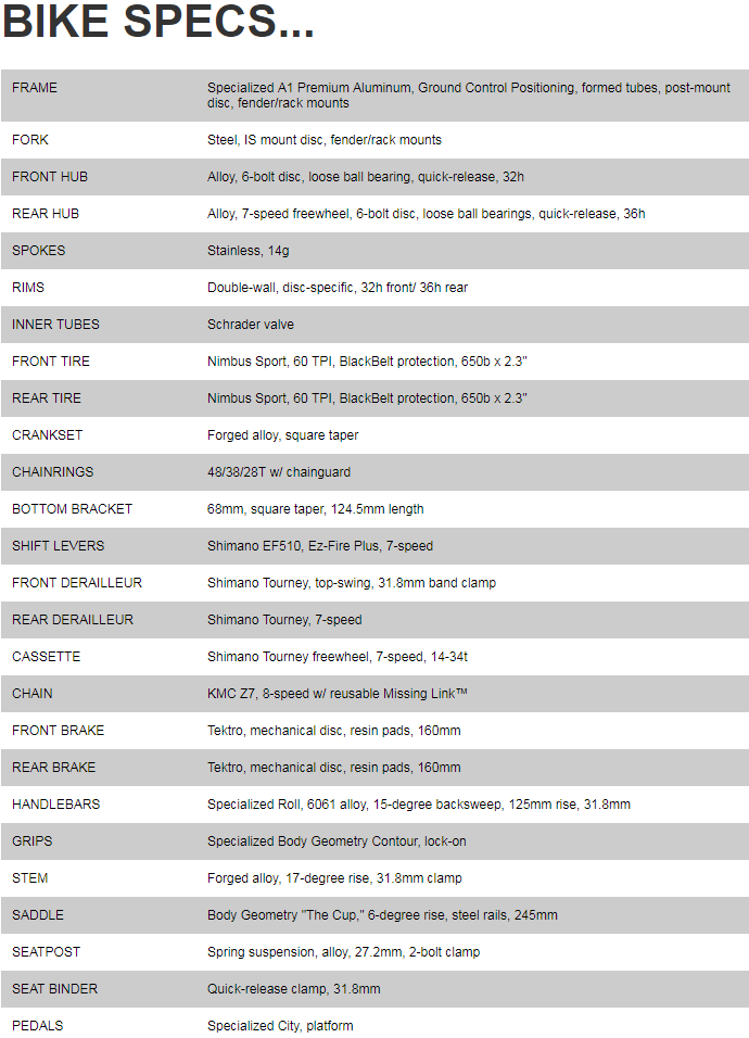 roll sport LE SPECS.png